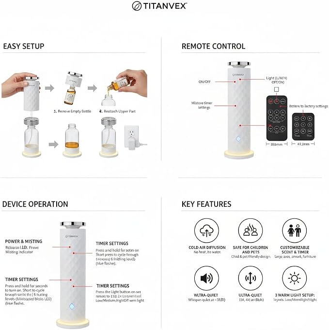 Cordless Scent Diffusers for Home - USB Rechargeable, Waterless Essential Oil Nebulizer for Home, Office, Car - Covers 1,100 Sq. Ft. - Ideal for Bedroom, Bathroom, Room and Car.