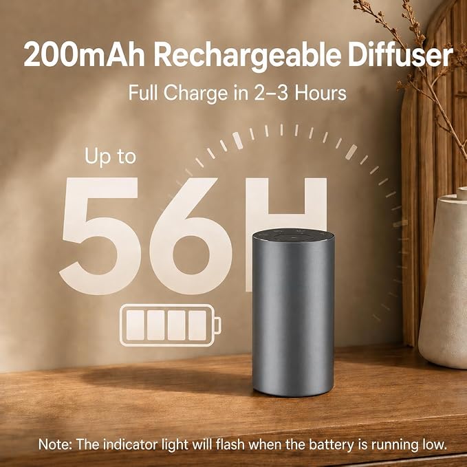 Oxdigi Waterless Essential Oil Diffuser, Portable Scent Air Machine with Timer & 3 Mist Modes for Home, Car, Office, Bedroom and Hotel, Grey