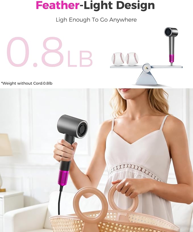 Hair Dryer, 160,000 RPM High-Speed Ionic Blow Dryer with Diffuser, Professional Hairdryer for Ultra-Fast Drying, 500 Million Negative Ions, Low Noise Compact Hair Blow Dryer for Home Travel, Gray