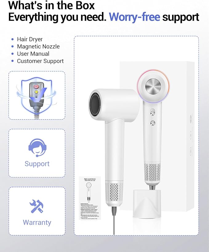 Ionic Hair Dryer, 150,000 RPM High-Speed Professional Blow Dryer for Fast Drying, 500M Negative Ions & Thermo-Control, Magnetic Nozzle, Low Noise & Lightweight for Home and Travel, White