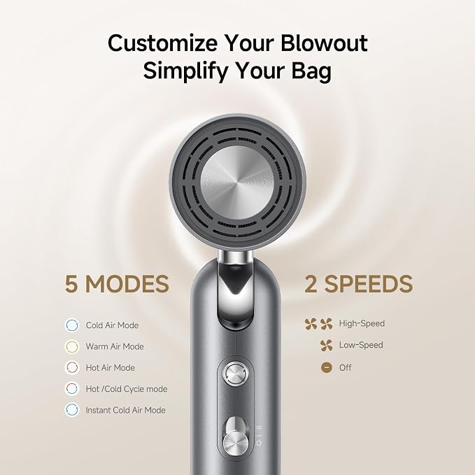 Dreame Pocket Pro Hair Dryer, Dual Voltage Travel Blow Dryer with Diffuser, 1300W Professional HighSpeed Ionic Hair Blower, Fast Drying, Low Noise, Lightweight, No Heat Damage, Global Travel 120V/240V