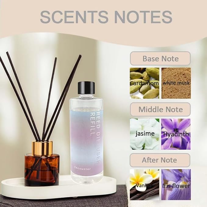 Scent Diffuser Oil Refill | 13.53 fl oz(400ml) Home Fragrance Defusers | Scented Aroma Essential Oil Reed Diffuser Encounter 400ml