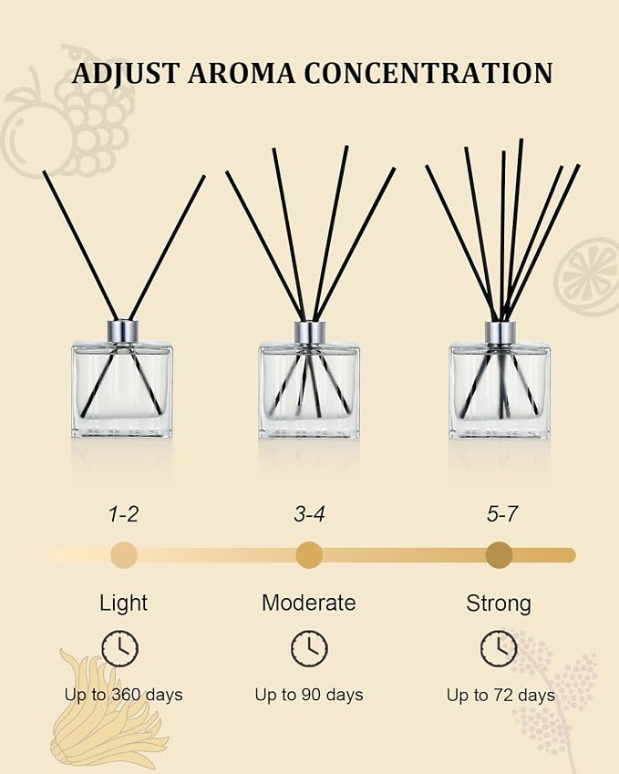 M&SENSE Citrus Zest Scent Diffuser - 7.04oz Reed Diffusers for Home, Scented Diffuser Gifts for Women, Home Fragrance Diffusers with Sticks for Bathroom Bedroom & Shelf Décor