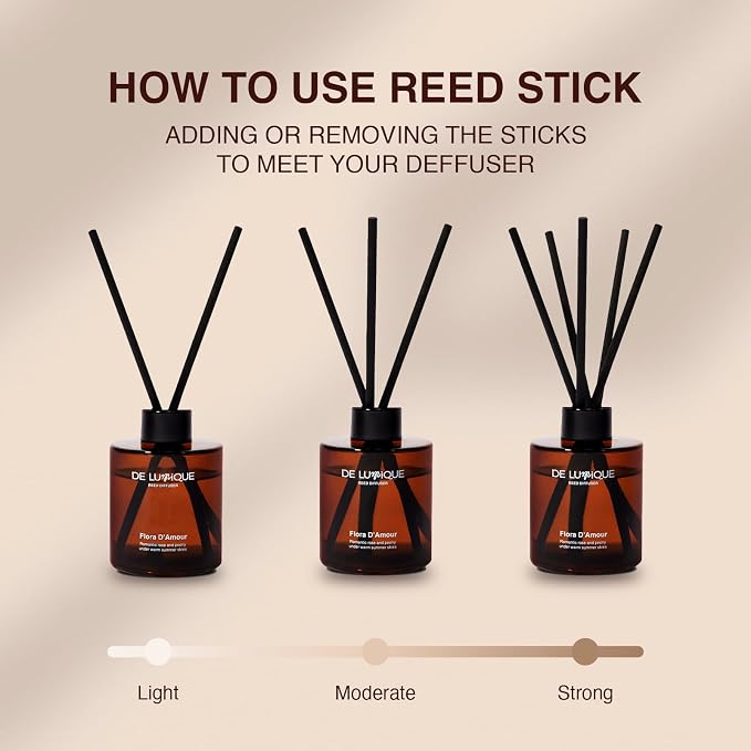 Citrus Meadow Scent Luxury Reed Diffuser – with Orange, Lemon, Thyme & Hay – Long-Lasting Diffusers for Home, Premium Essential Oils for Bedroom, Bathroom & Office