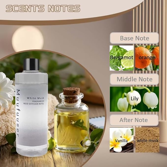 Reed Diffuser Refill 400ml, Scented Oil Refill for Home Fragrance, Long-Lasting Aromatherapy Oils for Reed Diffuser Sticks, Clean Formula with Premium Fragrance Oils, 13.5 Fl Oz (24 Scents