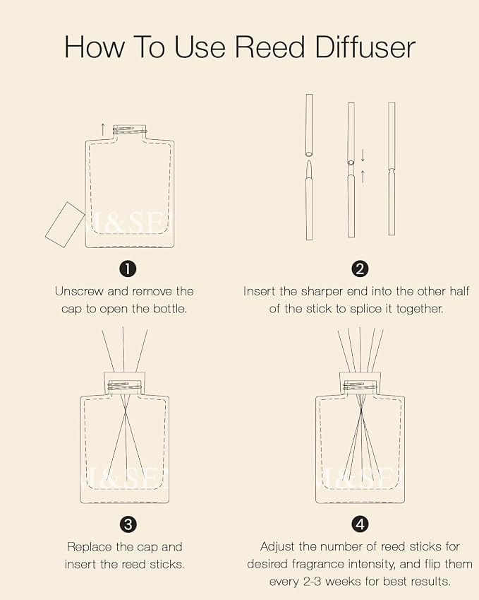 M&SENSE Eucalyptus & Mint Reed Diffuser Set - 16.9 fl oz Long-Lasting Fragrance, Non-Toxic Scent Diffuser with Natural Oil Sticks | Housewarming Diffuser Gift for Holiday, Bathroom & Home Decor