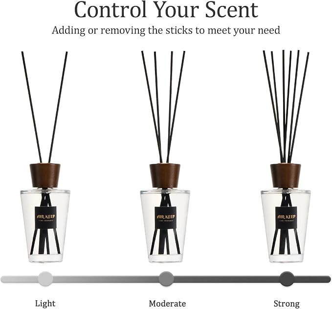 Airkeep Reed Diffuser Set, Lavender Eucalyptus 5.1 fl oz (150 ml), Long Lasting Home Fragrance with Reed Diffuser Sticks, Decorative Room Diffuser for Bathroom, Bedroom, Living Room & Office