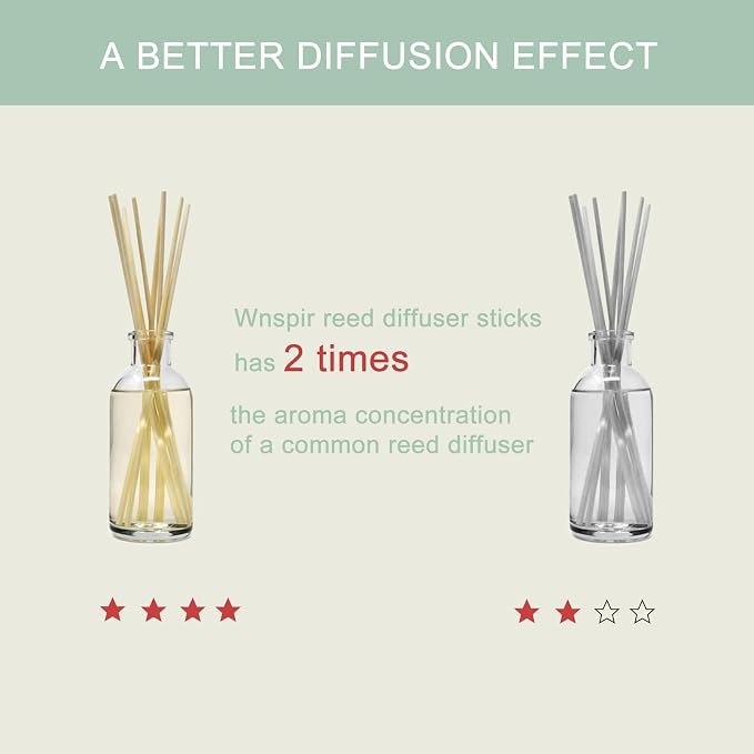 Reed Diffuser Sticks-Diffuser Reeds- Natural Rattan Reed Sticks Set-Aromas Set for Home Fragrance (Black Color 9inch)