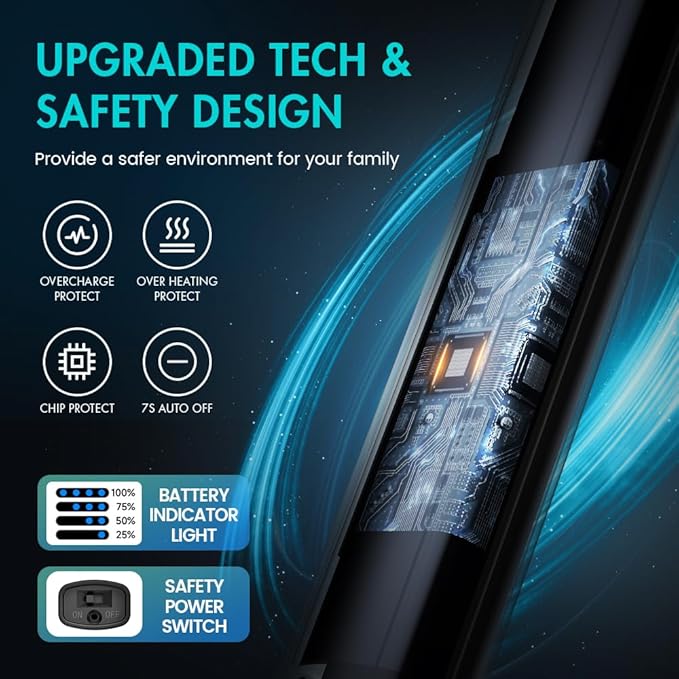 Windproof Flameless Long Candle Lighter with Dual Arc, USB Rechargeable Lighter for Candles, Grill and Fireworks