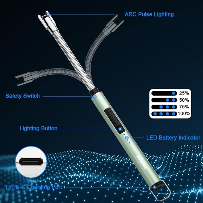 MeeToo Lighter, Electric Candle Rechargeable USB Lighter Plasma Arc for Candle Birthday Camping Green