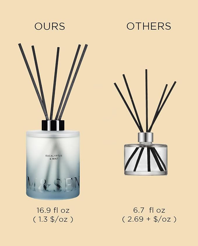 M&SENSE Eucalyptus & Mint Reed Diffuser Set - 16.9 fl oz Long-Lasting Fragrance, Non-Toxic Scent Diffuser with Natural Oil Sticks | Housewarming Diffuser Gift for Holiday, Bathroom & Home Decor