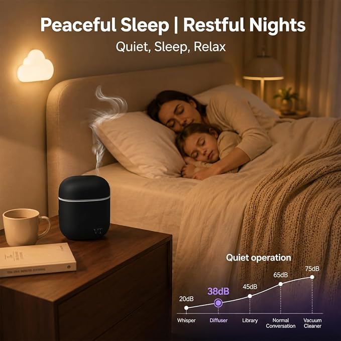 Waterless Essential Oil Diffuser (2 Fragrances Included) 3000 Sq.Ft,Home Hotel Office Use,Cold Air Scent Machine, Bluetooth App Control,LED Light,Wall-Mounted Aroma Diffuser