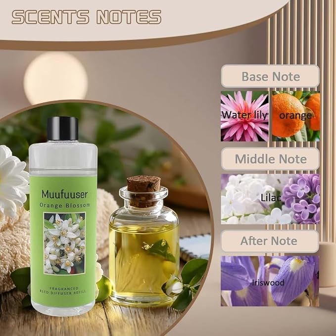 Reed Diffuser Refill 400ml, Scented Oil Refill for Home Fragrance, Long-Lasting Aromatherapy Oils for Reed Diffuser Sticks, Clean Formula with Premium Fragrance Oils, 13.5 Fl Oz (24 Scents
