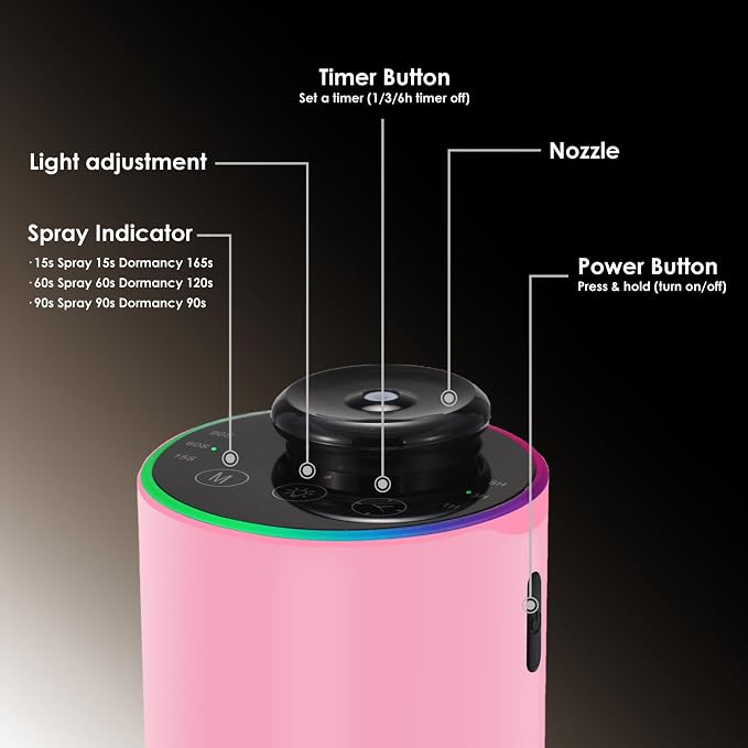Waterless Essential Oil Diffuser with 8 Color LED Night Light, 3 Mist Levels & Timers, Portable Rechargeable Aromatherapy Diffuser for Home Car Room Studio Office, Metal (Pink)