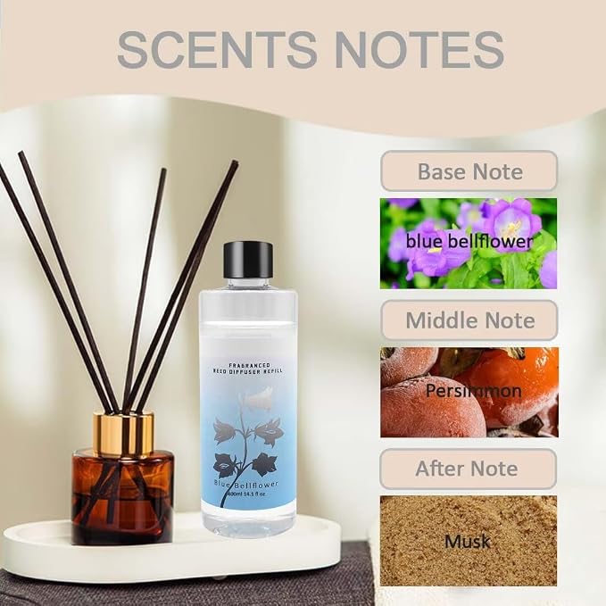 Scent Diffuser Oil Refill | 13.53 fl oz(400ml) Home Fragrance Defusers | Scented Aroma Essential Oil Reed Diffuser Blue Bellflower 400ml