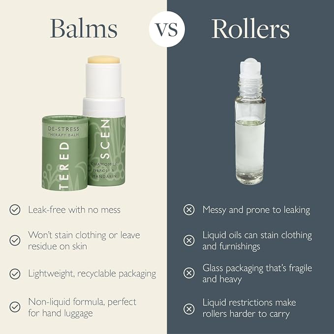Scentered Aromatherapy De-Stress Balm Christmas Stocking Gift for Stress Relief - Essential Oil Roll On with Chamomile & Rosemary - Calming Relaxation - Self-Care Stocking Stuffers for Women