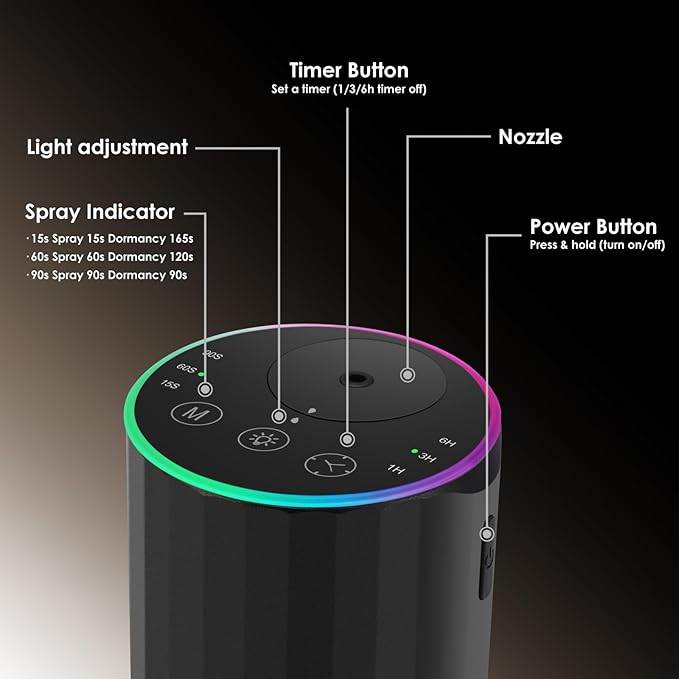 Waterless Essential Oil Diffuser, 7 Colors LED Light, Battery Powered Mini Scent Air Machine, Aromatherapy Mist Diffuser for Home Room Car Office，Black Aluminum Alloy (Black-LED)
