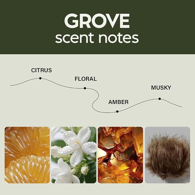 Scented Car Air Freshener - Long Lasting Essential Oil Diffuser - Car Accessories for Men & Women - Pack of 2 Non-Toxic Car Air Freshener - 0.27FL OZ/8ML (Grove 8ml)