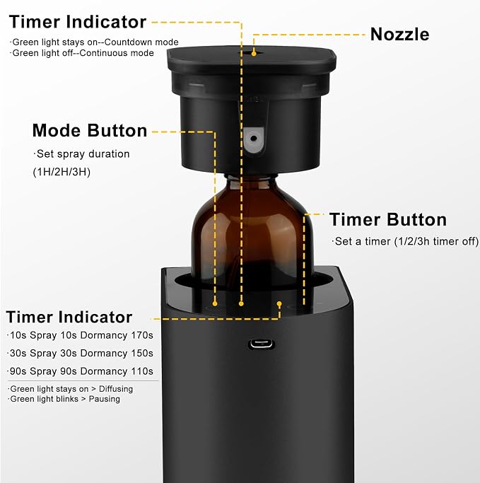 Waterless Essential Oil Diffuser with 8 Color LED Night Light, 3 Mist Levels & Timers, Portable Rechargeable Aromatherapy Diffuser for Home Car Room Studio Office, Metal (Black-100)