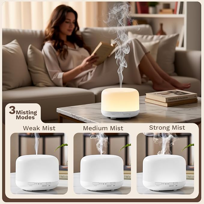 500ml Premium Essential Oil Diffuser,Quiet 4-in-1 Ultrasonic Aromatherapy Humidifier,7 Color LED Lights,with Adjustable Automatic Timer Off Function and Spray Mode. (White,Classic Model)