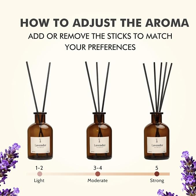 Reed Diffuser Set, 8.12 fl.oz Lavender Scented Oil Diffuser with Sticks, Up to 120 Days, Home Fragrance Reed Diffuser for Bathroom Office Shelf Decor & Room Fresheners, 2 Pack