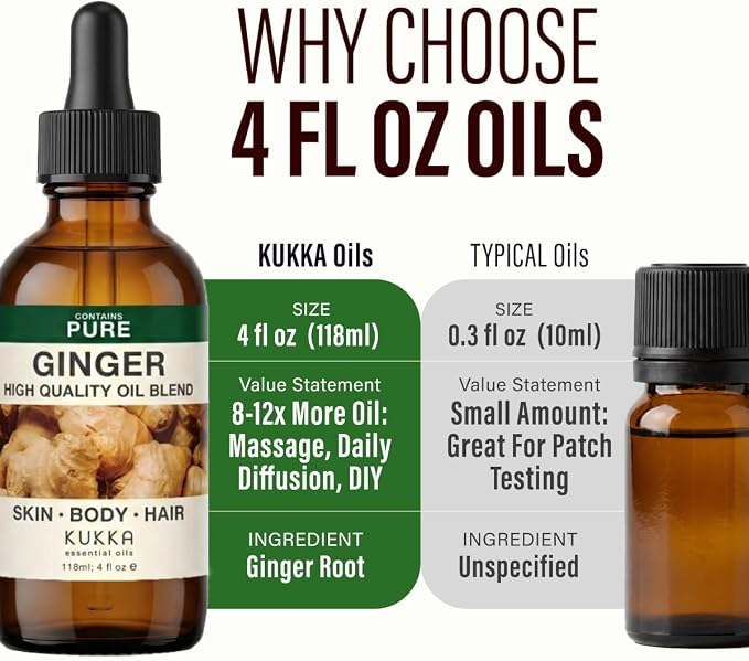 100% Pure Ginger Oil - 4 Fl Oz Ginger Essential Oil for Hair, Skin, Diffuser, Aromatherapy & DIY Soap Making Scent