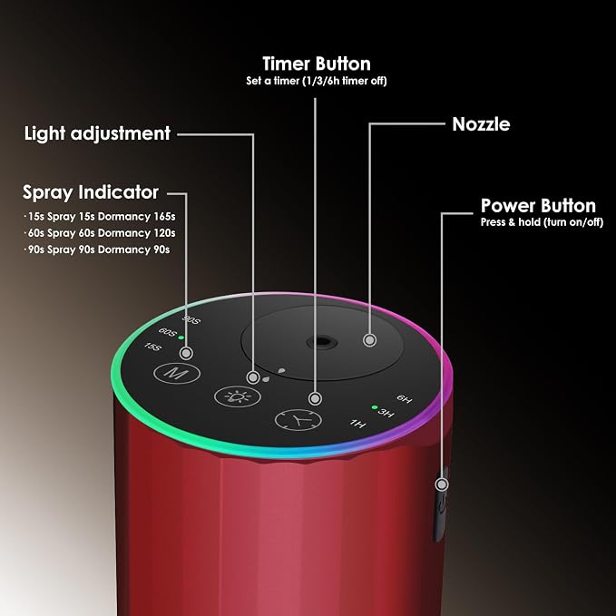 Waterless Essential Oil Diffuser, Battery Powered Mini Scent Air Machine, Aromatherapy Mist Diffuser for Home Room Car Office (red)