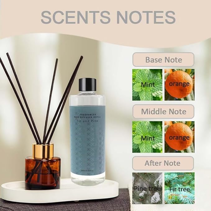 Scent Diffuser Oil Refill | 6.76 fl oz(200ml) Home Fragrance Defusers | Scented Aroma Essential Oil Reed Diffuser Fir and Pine 200ml