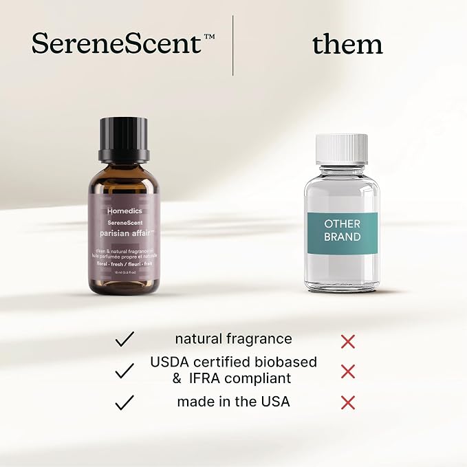 Homedics SereneScent Parisian Affair Fragrance Oil 15ml | Floral Fresh Blend with Bergamot, Rose & Sandalwood | USDA Biobased Essential Oil Diffuser Scent | Waterless Cold Air