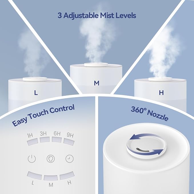 raydrop Humidifiers for Bedroom, 3.0L Cool Mist Humidifiers for Large Room & Home, Top Fill Air Humidifier for Baby Nursery & Plants, Essential Oil Diffuser with Color Lights, Timer, Auto Shut-Off