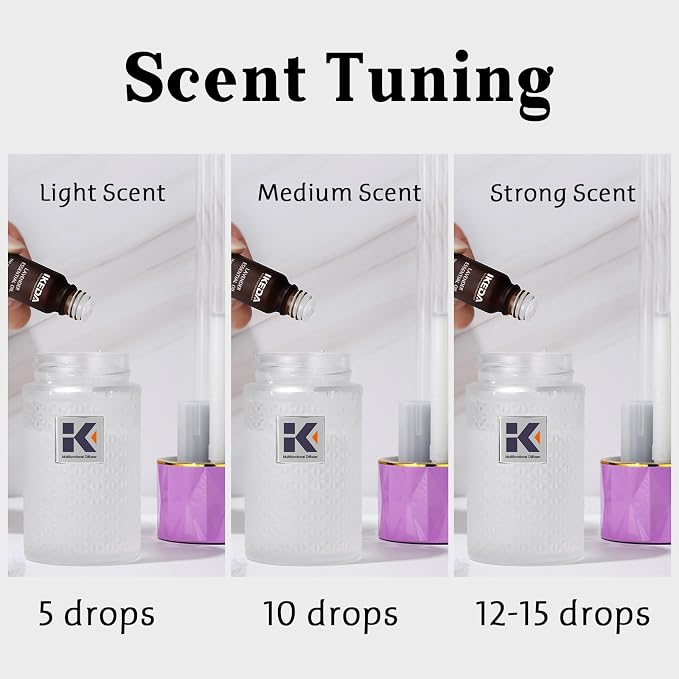 250mL Essential Oil Diffuser, Wireless Aromatherapy Oil Diffusers for Small Room, 35 Million Negative Ion Mist Humidifier with Night Light & Auto Shut-Off, Lavender Scent for Home, Car&Office
