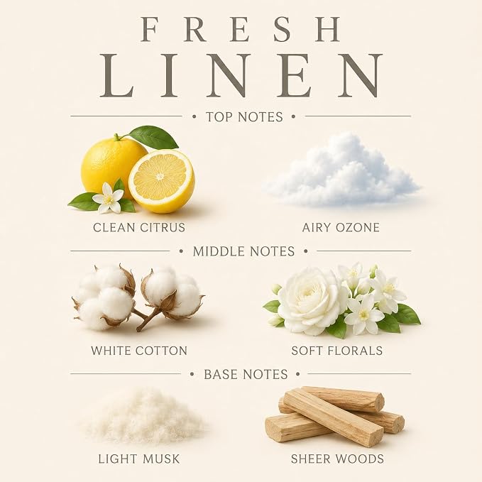 Affinati Fresh Linen Signature Candle - 10 oz Luxury Soy Blend Wax Candle, Long-Lasting Home Fragrance