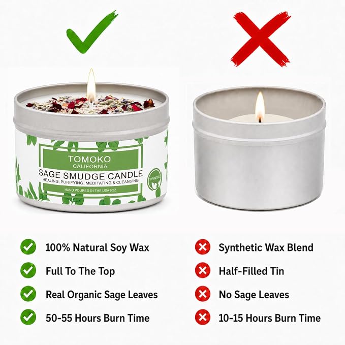 TOMOKO White Sage Candle, Sage Leaf, Rose, Lavender, Himalayan Salt & Essential Oil