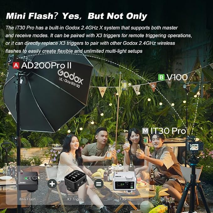 Godox iT30 Pro N TTL Mini Flash for Nikon with Diffuser—HSS 1/8000s, 2.8" Full-Color Touchscreen, 2.4G Wireless X System, Magnetic Mount, Tilt/Swivel Camera Speedlight(Silver)