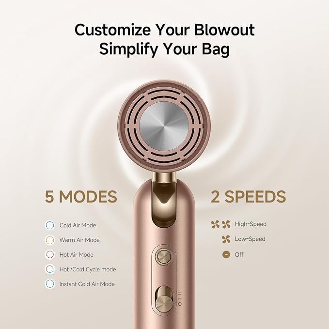 Dreame Pocket Pro Hair Dryer, Dual Voltage Travel Blow Dryer with Diffuser, 1300W Professional HighSpeed Ionic Hair Blower, Fast Drying, Low Noise, Lightweight, No Heat Damage, Global Travel 120V/240V
