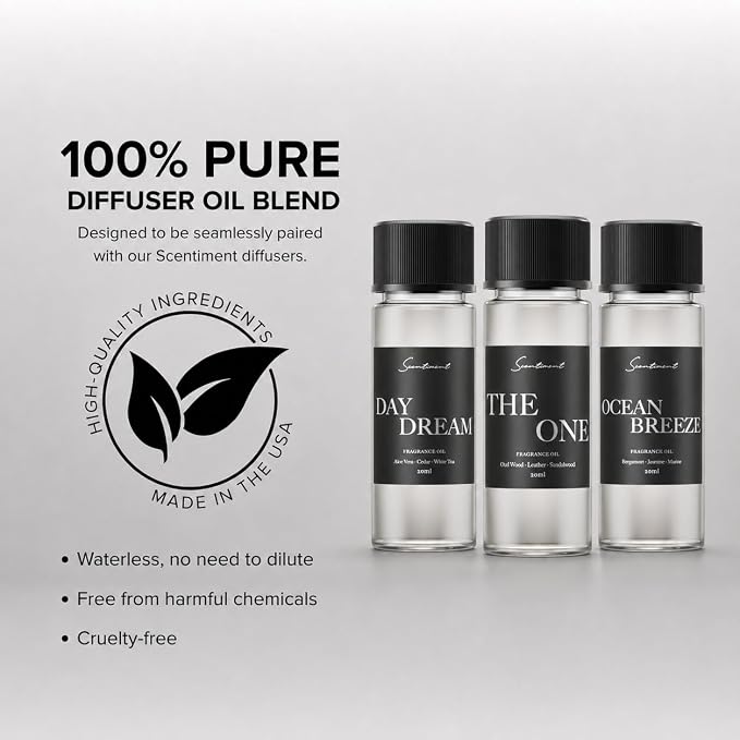 Scentiment Hotel Scents Discovery Set – Day Dream, The One & Ocean Breeze | Fresh, Woody & Marine Fragrance Oils | Luxury Home Scent Kit for Cold Air Diffusers 3 x 0.68 fl oz (20 mL)