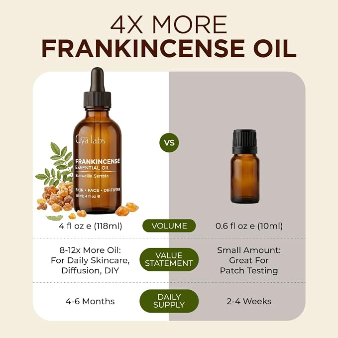 100% Pure Frankincense Essential Oil - 4 Fl Oz - Frankincense Oil for Hair, Skin, Diffuser, Aromatherapy & DIY Candle Making Scent