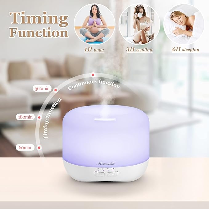 Aromatherapy Essential Oil Diffuser for Room: Air Humidifier Aroma Scent Cool Mist Colorful Lights Cute Small Large Auto Off Ultrasonic Diffusers for Home Bedroom White (300ml)