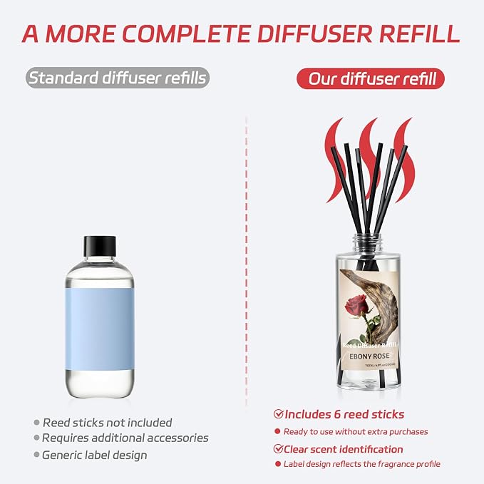 SCENTORINI Reed Diffuser Oil Refill, Ebony Rose Diffuser Oil 6.76 Fl Oz, Natural Scented Essential Oil Refill Long Lasting Summer Home Fragrance for Room Spa Aromatherapy Bathroom Home Decor