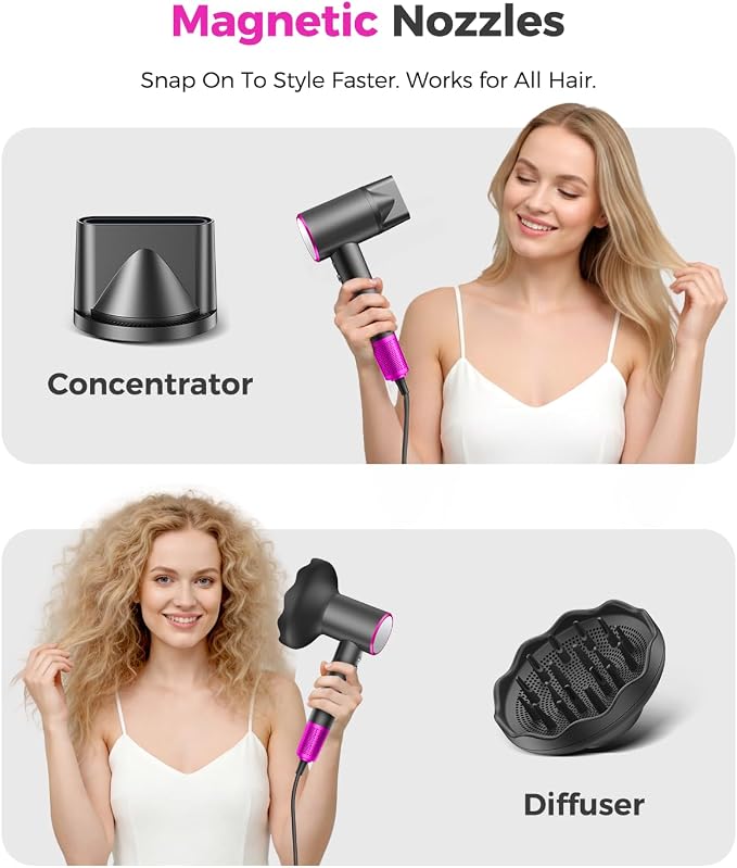 Hair Dryer, 160,000 RPM High-Speed Ionic Blow Dryer with Diffuser, Professional Hairdryer for Ultra-Fast Drying, 500 Million Negative Ions, Low Noise Compact Hair Blow Dryer for Home Travel, Gray