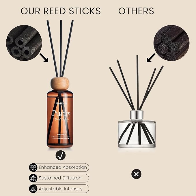M&SENSE Reed Diffuser Set, Bamboo Scented 6.3 fl oz Natural Essential Oil Diffusers with Sticks, Non-Toxic Organic Air Freshener, Long-Lasting Fragrance Oils for Home Office Bathroom Bedroom
