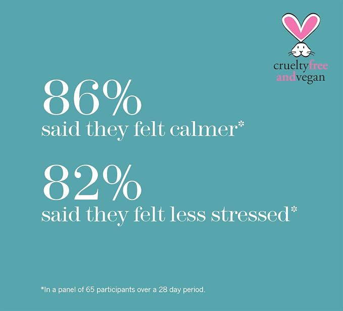 THISWORKS Stress Check Mood Manager, Calming + Stress Relieving Fragrance 35ml
