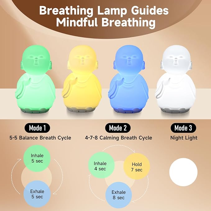 Mindfulness Tool Set with Guided Visual Meditation Breathing Lamp and 48 Positive Affirmation Cards, 3 in 1 Device with Night Light & Noise Machine, Self-Care Gift for Anxiety Relief and Relaxation