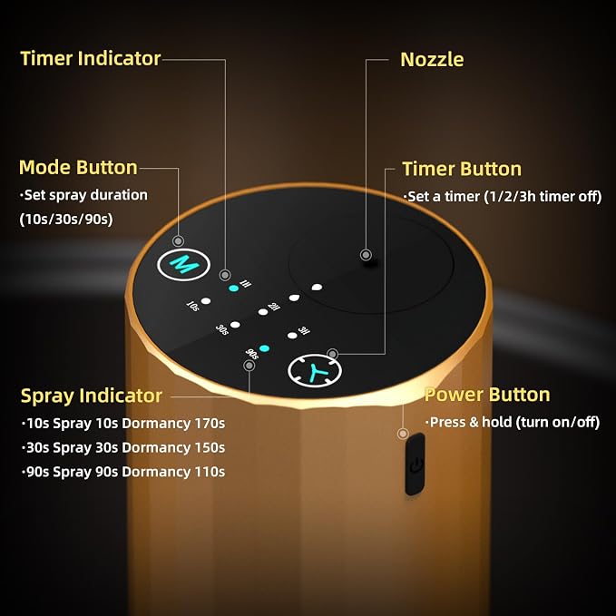 Waterless Essential Oil Diffuser Aromatherapy Scent Diffusers for Home Large Room, Bedroom, Car, Office, Desk, Battery Operated Mini Portable Air Freshener (Golden)