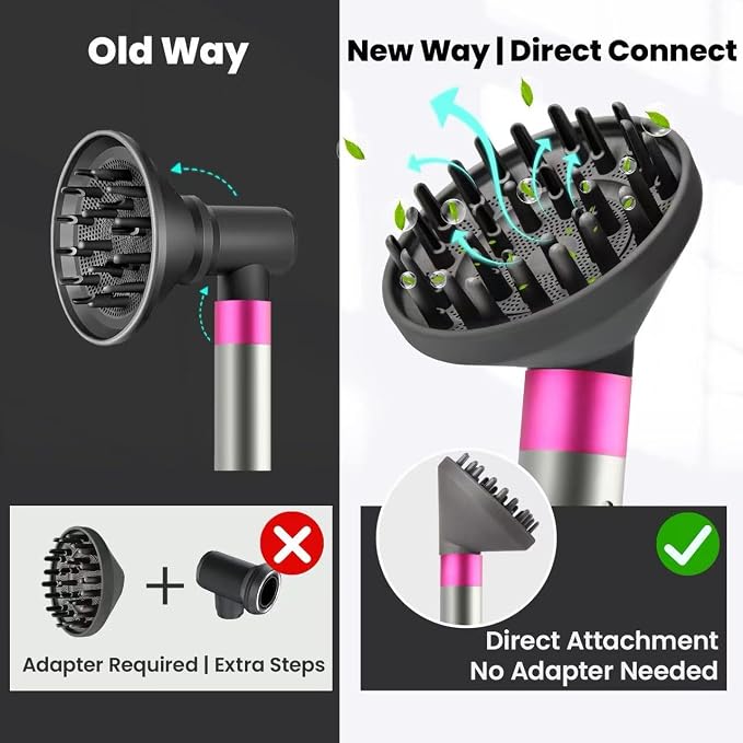 Upgraded Large Diffuser Attachment for Dyson Airwrap Styler HS01/HS05/HS08 - Converts to Hair Dryer, Fast Drying Wave & Curly & Thick, Heat Resistant Nylon Fiber Nozzle Attachments (Grey)