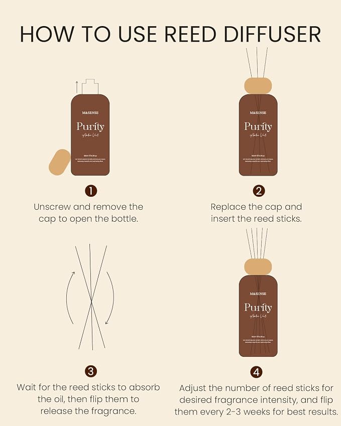 M&SENSE Reed Diffuser Set, Ginger Ylang Ylang Scented 6.3 fl oz Natural Essential Oil Diffusers with Sticks, Non-Toxic Organic Air Freshener, Long-Lasting Fragrance Oils for Home Bathroom Study Office