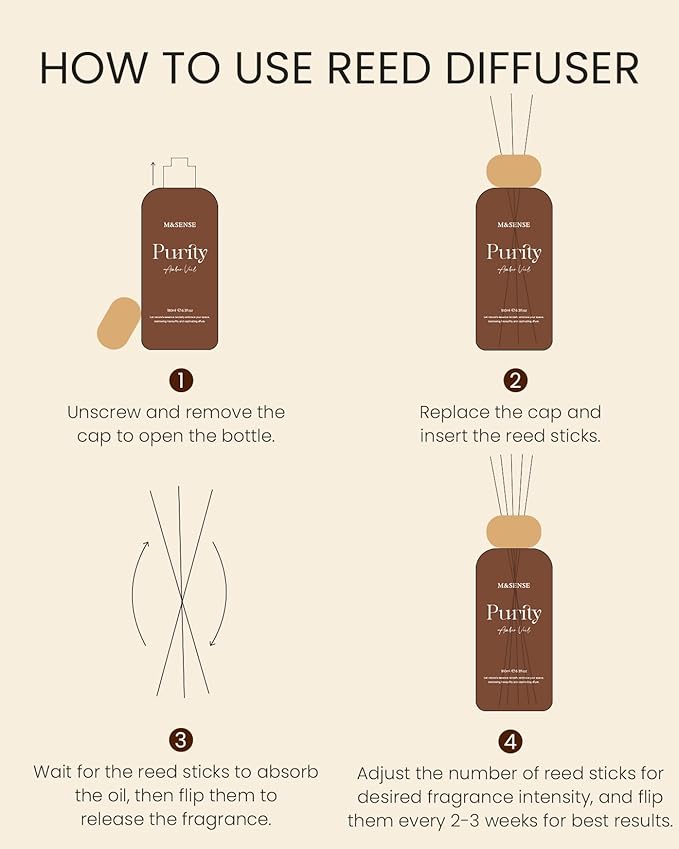 M&SENSE Reed Diffuser Set, White Gardenia Scented 6.3 fl oz Natural Essential Oil Diffusers with Sticks, Non-Toxic Organic Air Freshener, Long-Lasting Fragrance Oils for Home Office Bathroom Bedroom