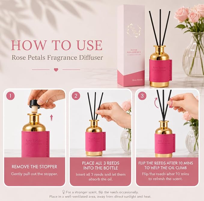 Reed Diffuser Set - Rose Petals, 2.7 fl oz (80 ml) Scented Oil Diffuser with Reed Sticks, Long Lasting Floral Home Fragrance for Bathroom Shelf Decor, Aromatherapy Gift for Women