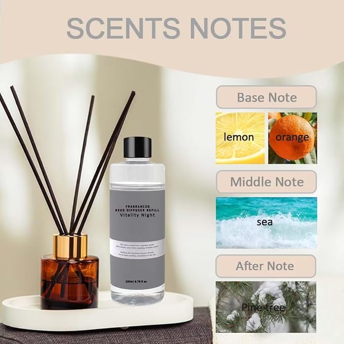 Scent Diffuser Oil Refill | 13.53 fl oz(400ml) Home Fragrance Defusers | Scented Aroma Essential Oil Reed Diffuser Vitality Night 400ml