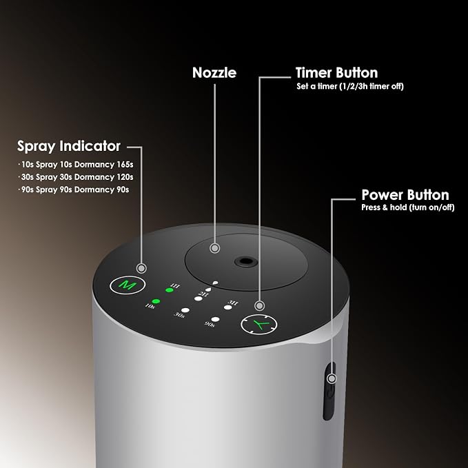 Waterless Essential Oil Diffuser, Battery Powered Mini Scent Air Machine, Aromatherapy Mist Diffuser for Home Room Car Office，Black Aluminum Alloy (Silver)